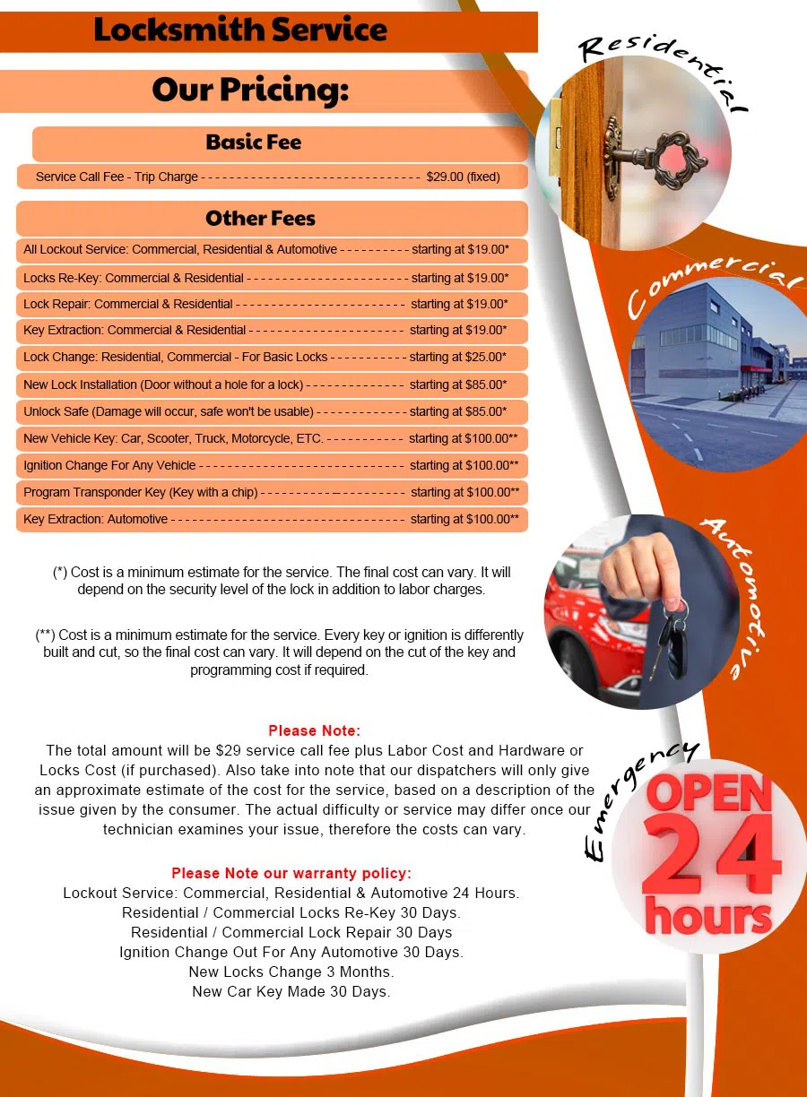 Gallery Locksmith Store Mountlake Ter, WA 425-492-9207